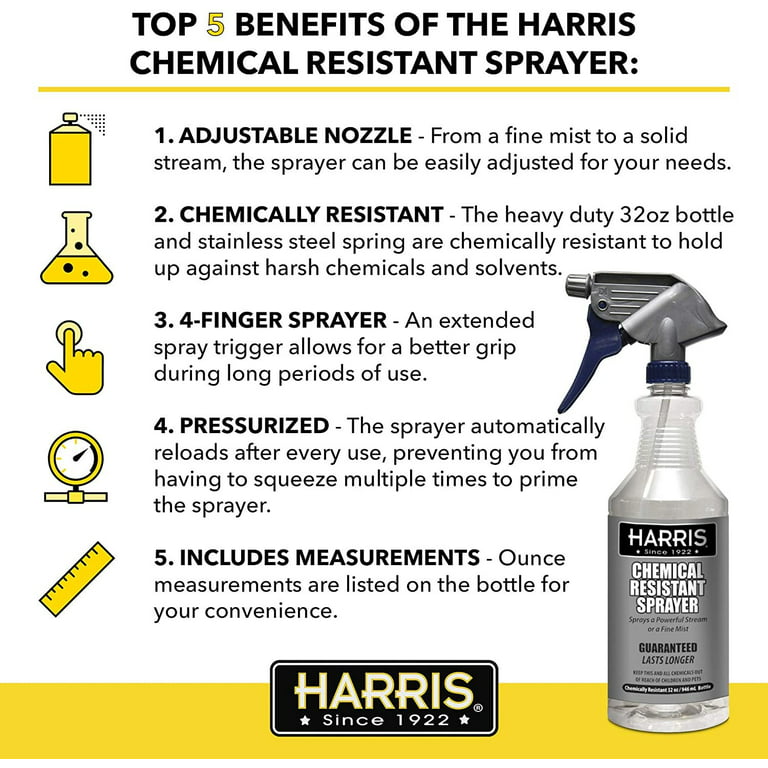 Harris Chemically Resistant Professional Spray Bottle, 32oz (1-Pack)