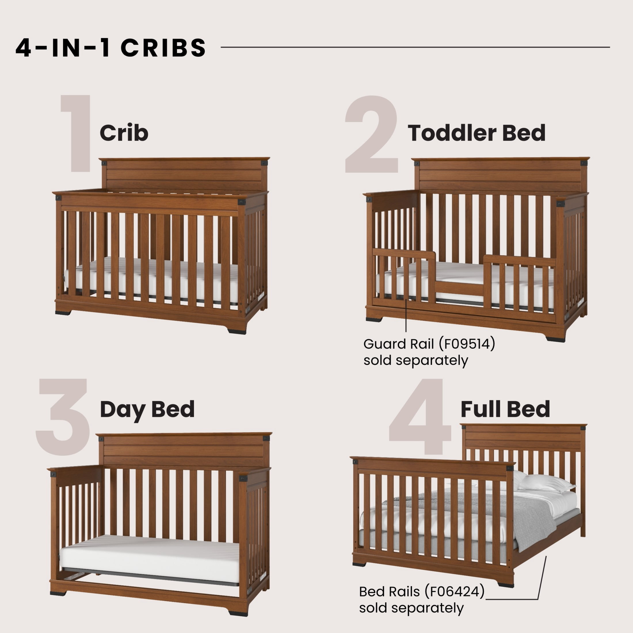 Child Craft Redmond Crib, Dresser, Topper & Chest Nursery Set, 4-in-1 Convertible Crib, Coach Cherry, 4-Piece