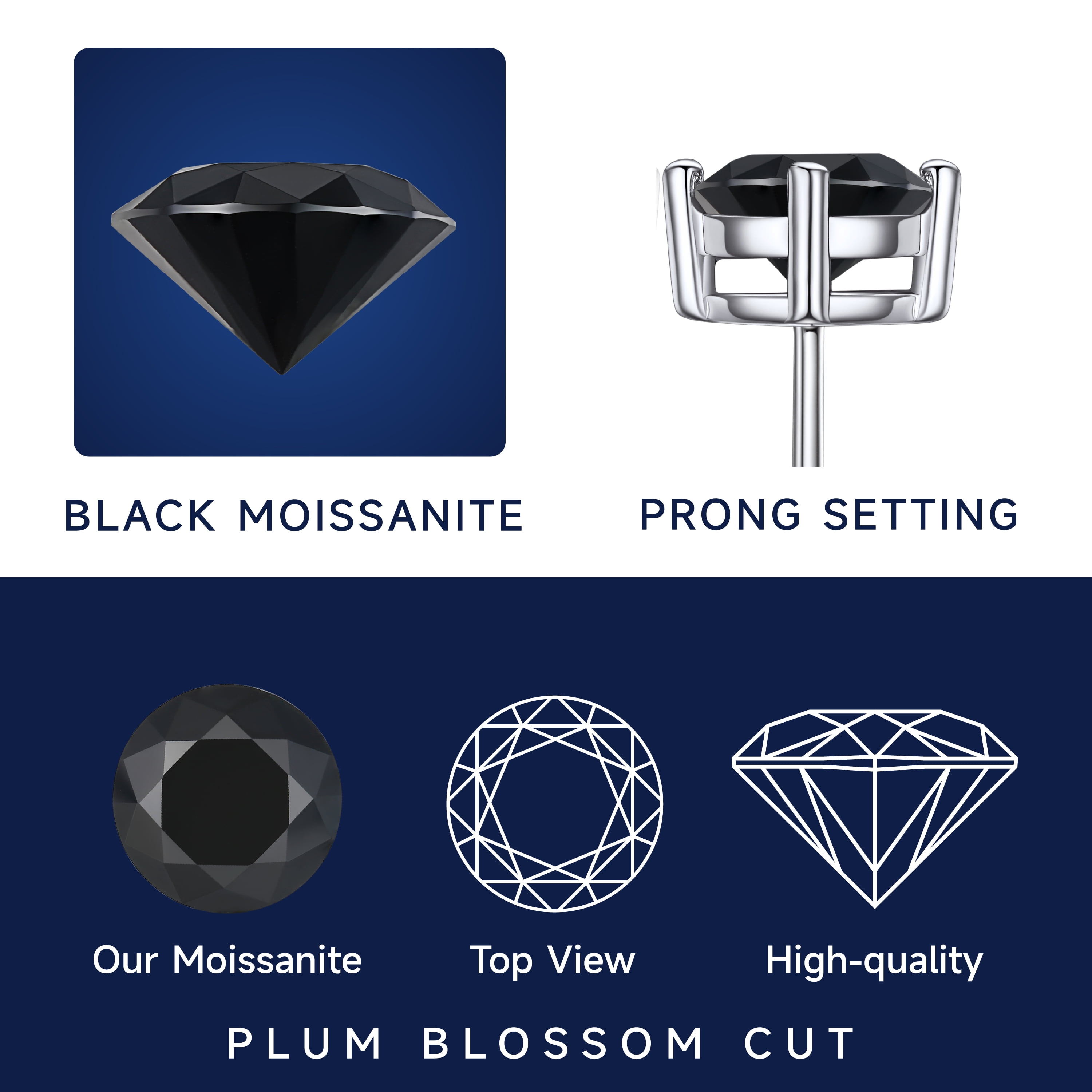 MomentWish Black Moissanite Stud Earrings for Men,2 Carat D Color VVS1 Simulated Diamond 925 Sterling Silver Solitaire Earrings