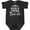 Black Leopard, variant on Inktastic Mimi and Papaw Grandchild Boys or Girls Baby Bodysuit