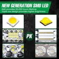 thumbnail image 4 of Barra de luz LED de 7IN,120W 24000lm,todoterreno luces de conducción,cápsulas LED con haz combinado, 4 of 6