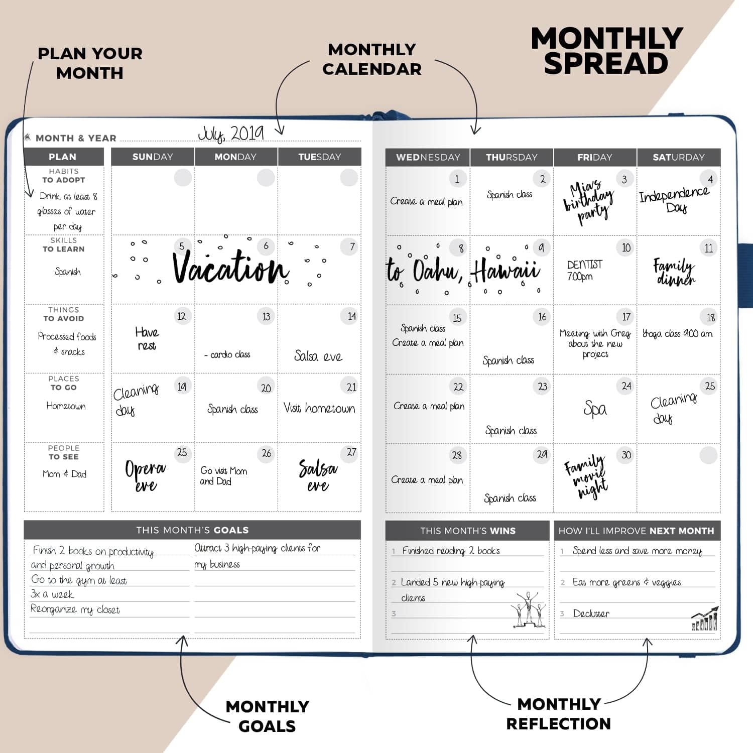 Clever Fox Weekly Undated Planner