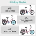 thumbnail image 5 of MOONCOOL 24" Electric Tricycle for Adults, 350W 36V 7 Speeds Electric Trike, 3 Wheels Adult Electric Tricycle Bicycle with Large Basket & Tool Kits, 5 of 11