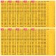 thumbnail image 5 of 10 hojas de etiquetas para paneles eléctricos, etiquetas para paneles eléctricos, etiquetas para paneles de interruptores, pegatinas para interruptores de circuito, 5 of 7