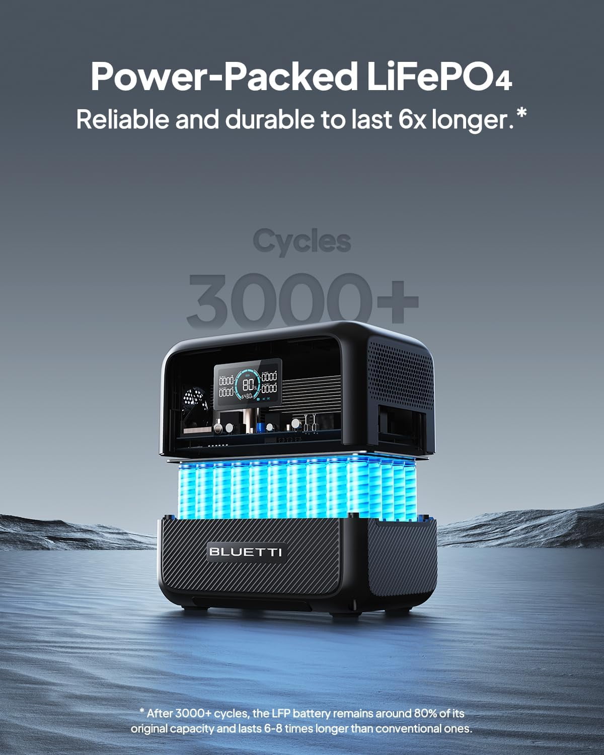 BLUETTI AC70 |768Wh、1000W ブルーティ