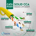 thumbnail image 4 of Smartech 1000ft Cat6 Riser CCA Ethernet Cable, 550MHz, 23AWG, UTP, 1 GBit/s Yellow, 4 of 6