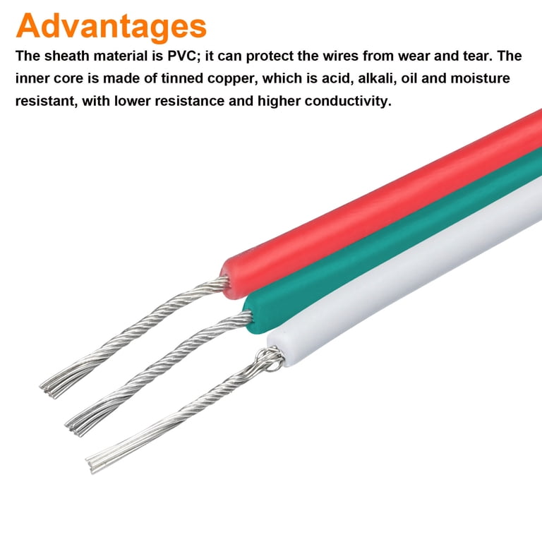 22awg Ul2464 Voedingskabel 300V Pvc Geïsoleerde Koperdraden 2/3/4 Kernen Alibaba
