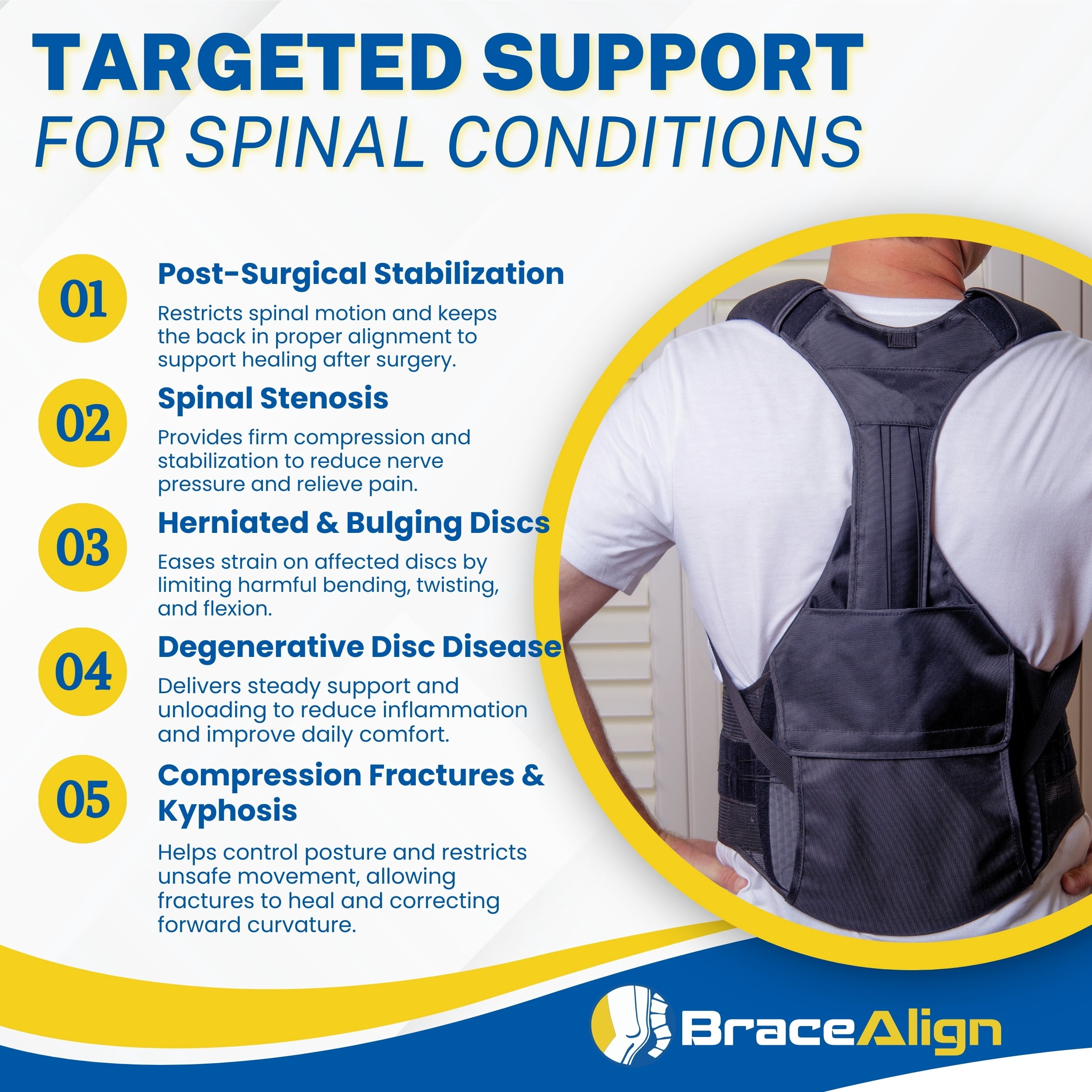 Brace Align ComfortCore TLSO Back Brace - Thoracic Lumbar Support for Kyphosis, Herniated Disc & Spinal Stenosis (PDAC L0456 L0457)