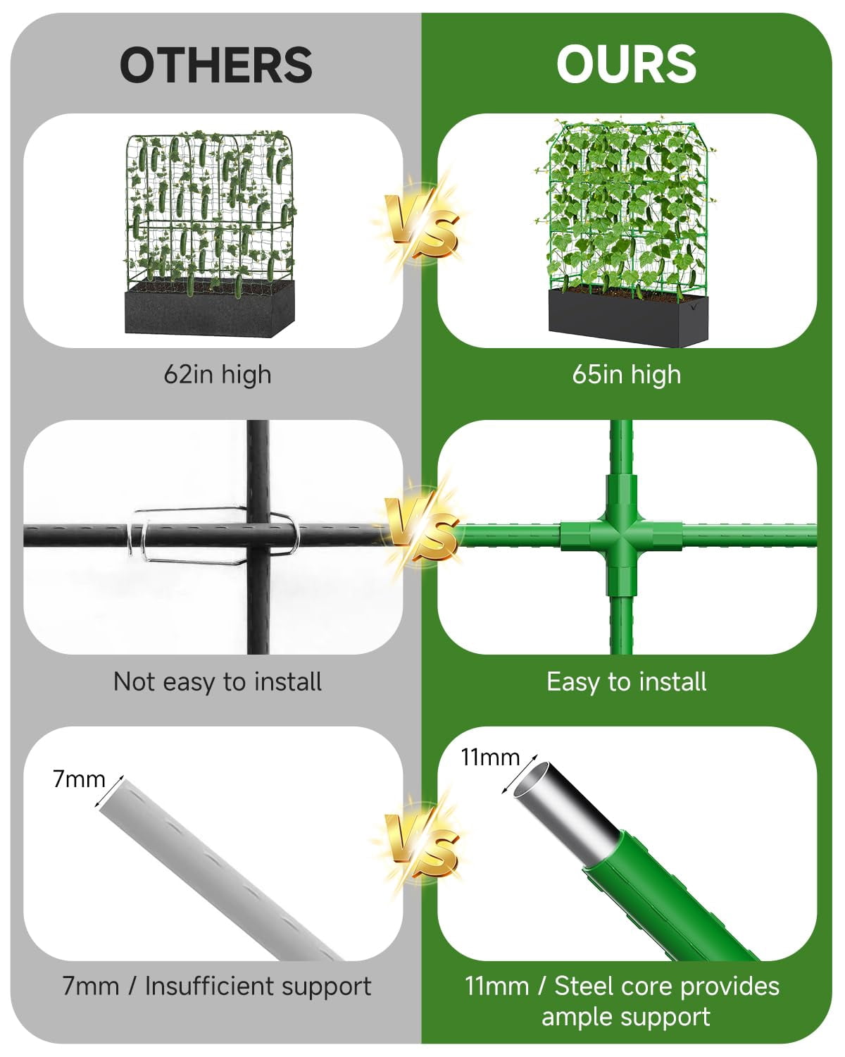 Cucumber Trellis For Climbing Plants Outdoor  A-shape Garden Raised Bed Metal Plant With Netting Flower Vegetables Pea Grape (50 * 17 65inch(l*w*h)