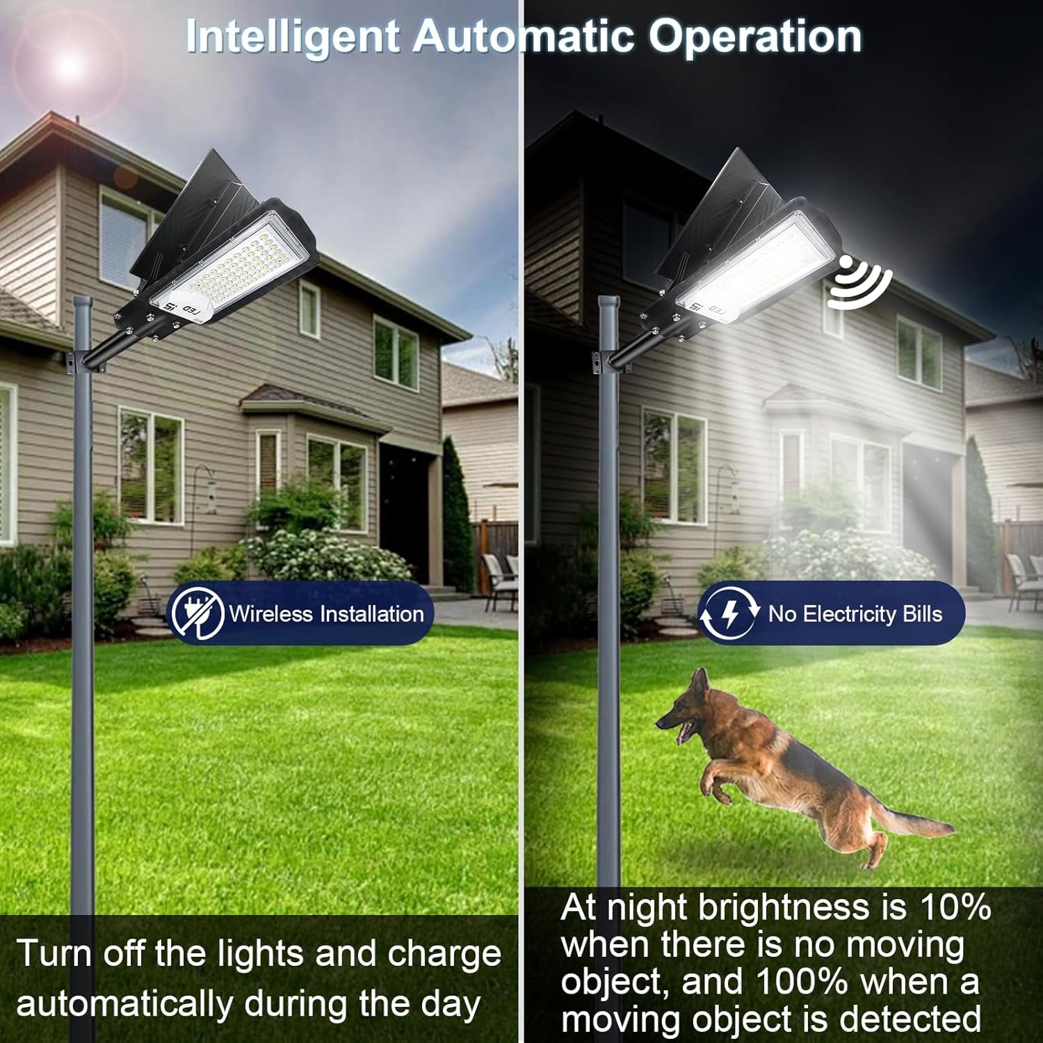 Indmird Outdoor Solar Lights 100W, IP66 Waterproof Solar Exterior LED Reflector for Dusk Streets to Dawn, Suitable for Garage,Road,Paths, Garden