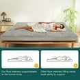 thumbnail image 6 of ABORON Lambswool Japanese Floor Mattress,4 Inch Extra Thick Sleeping Bed For Floor,Roll Up Mmemory Foam Mattress , Folding Floor Lounger Guest Bed Pad, 6 of 12