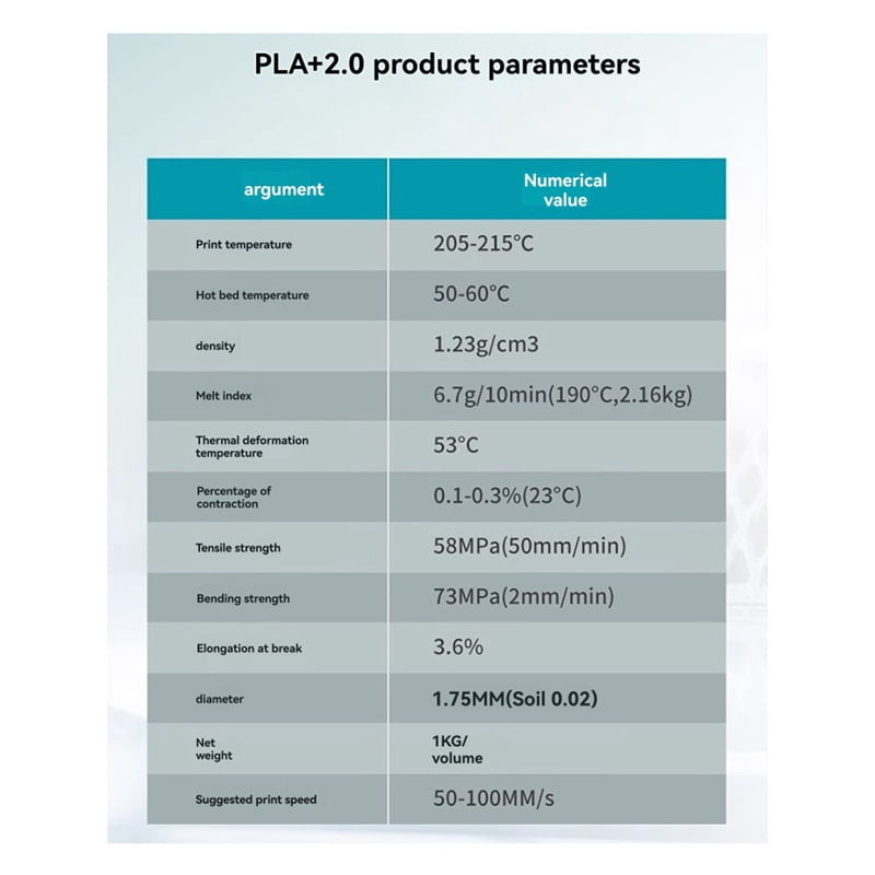 PLA+2.0 3D Filament 1.75mm 1KG Good Toughness Neatly Wound 3D PLA Printing Filaments for 3D Printing Materials B