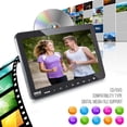 thumbnail image 4 of Pyle Monitor universal para reposacabezas doble para coche - Reproductor multimedia de CD DVD para vehículo de 9,4 pulgadas con auriculares inalámbricos - Entretenimiento de audio y vídeo con HDMI, pa, 4 of 5