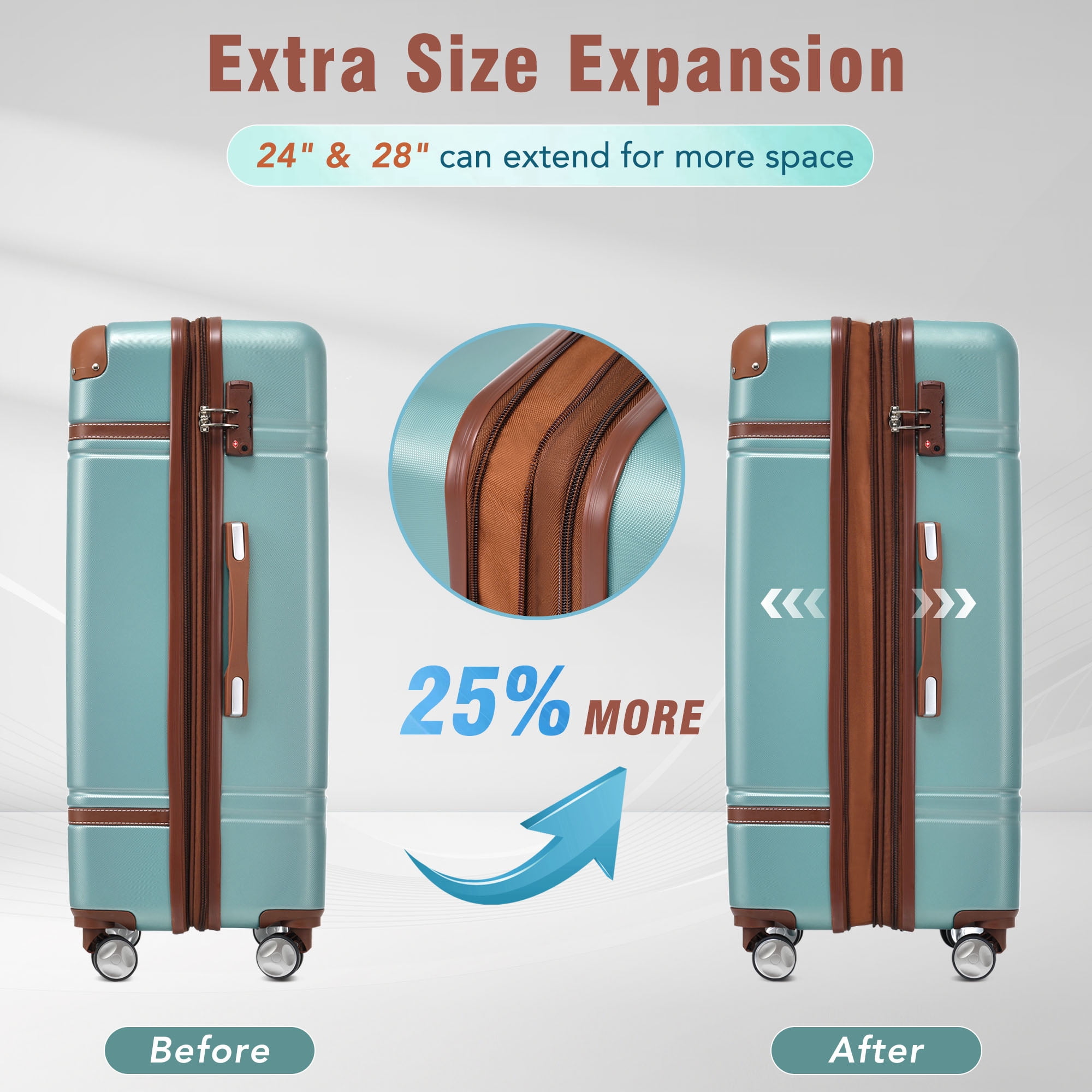 EUROCO 3 Piece Luggage Sets, ABS Hardside Suitcase with Cosmetic Case,Double Spinner Wheels and TSA Lock,20" Carry On Travel Suitcase Set,Green