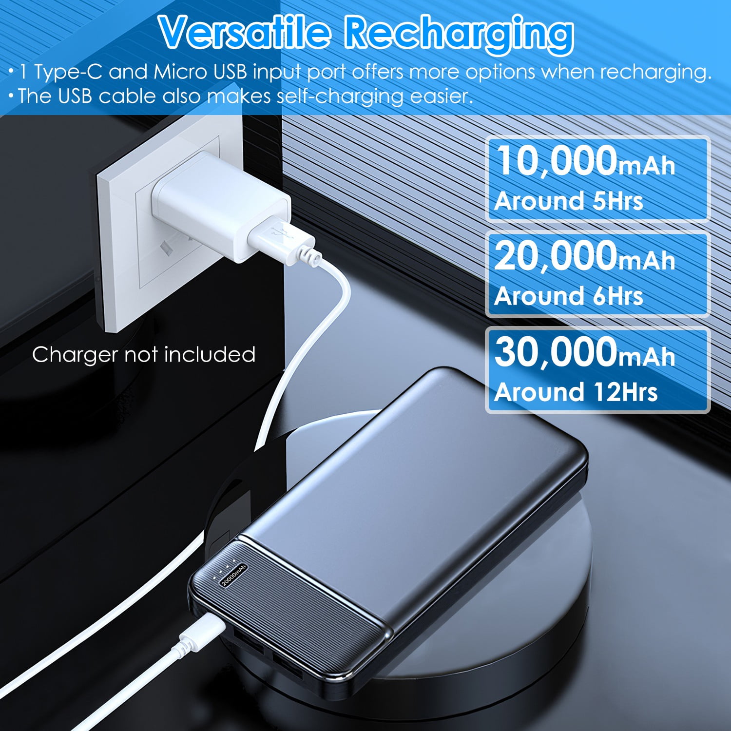 20000mAh PowerCore Portable Phone Charger with USB Cable Fit For IOSPhone 13/12 Samsung Galaxy S21, Black
