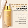 thumbnail image 2 of Foundation 4 In 1 - Medium Spectrum With Spf 50+ Inspired,Color Changing Foundation, Hydrating Color Changing Foundation Makeup Liquid - Longwearing & Waterproof For Sport, Dancing(4Pc), 2 of 7