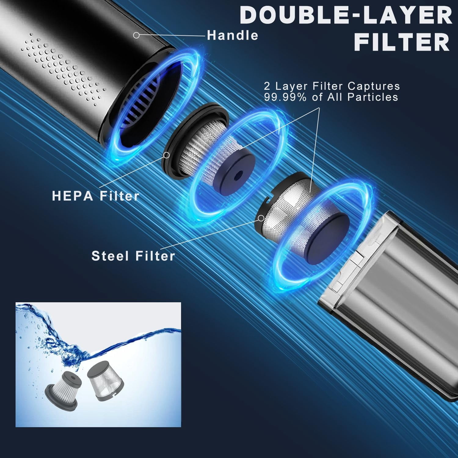 Car Vacuum Cleaner, 15000Pa Brushless Car Vacuum Cordless, 2 Speeds, Type-C Fast Charging, 400ml Dust Cup, Low Noise Handheld Vacuum for Car Home Pet Office