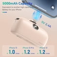 thumbnail image 3 of Kuulaa Portable Charger 5000mAh with Built-in Lightning Cable, Mini Fast Charging Power Bank Compatible for iPhone 14/13/12/11/X/8, 3 of 9