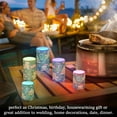 thumbnail image 4 of Yayeee Flameless Candles with Remote Flickering Battery Operated Multi Color Changing, Beige Christmas Gingerbread, 4 of 7