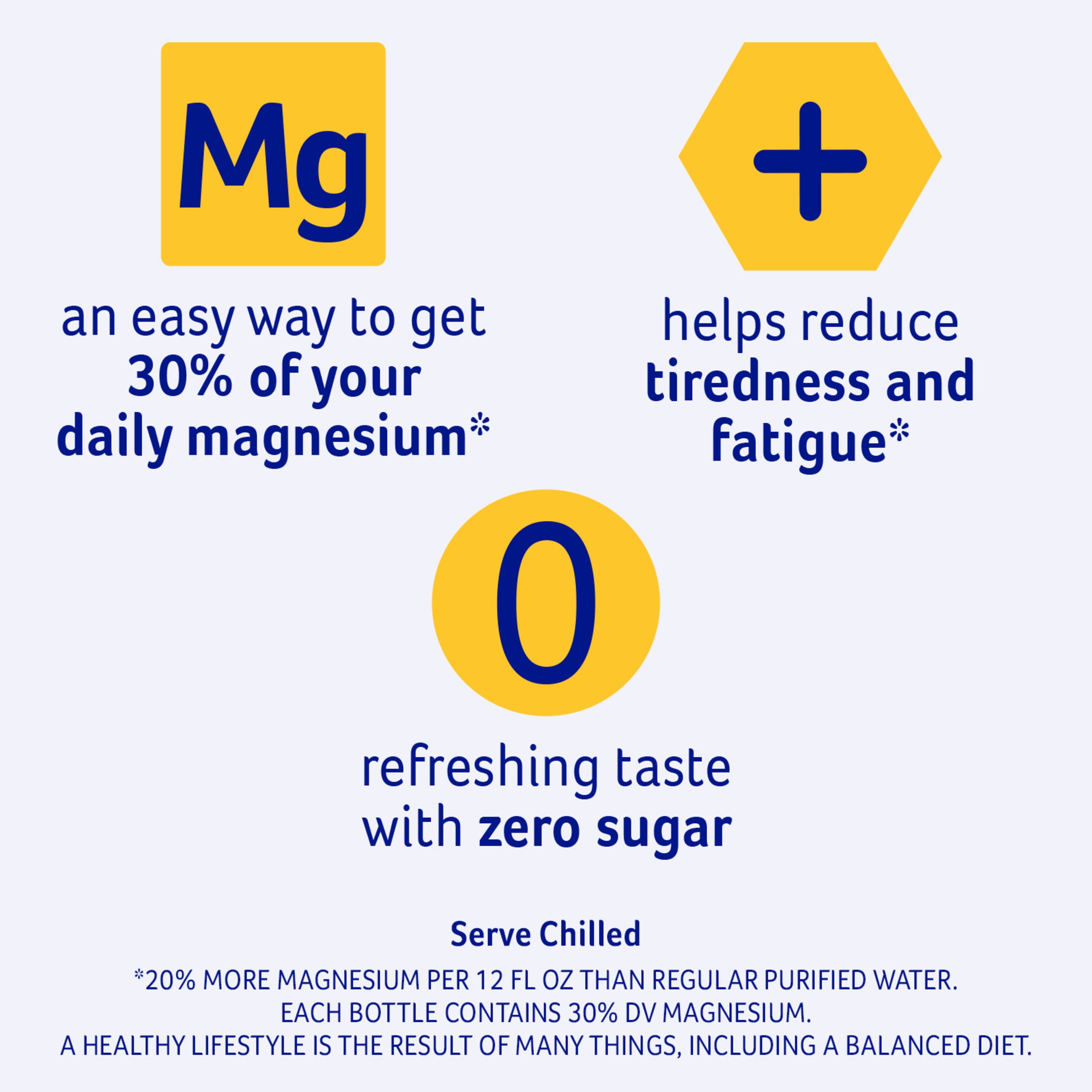Pure Life + revive with Magnesium (lemon flavor) 20 Fl. Oz. (4 Pack)