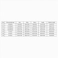 thumbnail image 3 of UAYOTSE Baby Boy Winter Gift Set Long Sleeve Letter Print Tops Striped Pants 2PC Casual Toddler Home Pajamas Gift 6M-4T,Sizes 5-6 Years, 3 of 4