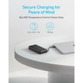 thumbnail image 2 of Anker Power Bank, 20,000mAh Travel Essential Portable Charger with Built-in USB-C Cable, 3-Port 87W Max Fast Charging Battery Pack, compatible for MacBook, iPhone 17 Series, Samsung, Switch, and More, 2 of 7