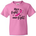thumbnail image 3 of Inktastic Breast Cancer Awareness Her Fight is Our Fight Youth T-Shirt, 3 of 5