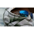 thumbnail image 6 of Flying Fisherman SB1810 SunBandit UV Protective Face Mask, Multifunctional Bandana, Wear Up to 12 Ways, J Mathias Water Camo, 6 of 6