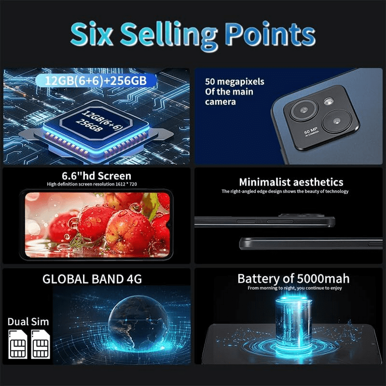 2025 Redbeat E3 Smartphone,Unlocked Android 14 Cell Phone