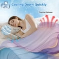 thumbnail image 3 of Blue Purple Pink Cooling Blanket, Lightweight Breathable Summer Throw Blanket with Double Sided Cold Effect,Luxury Marble Modern Abstract Art Picnic Beach Blankets Bed Sheet for Hot Sleepers 40"x60", 3 of 8