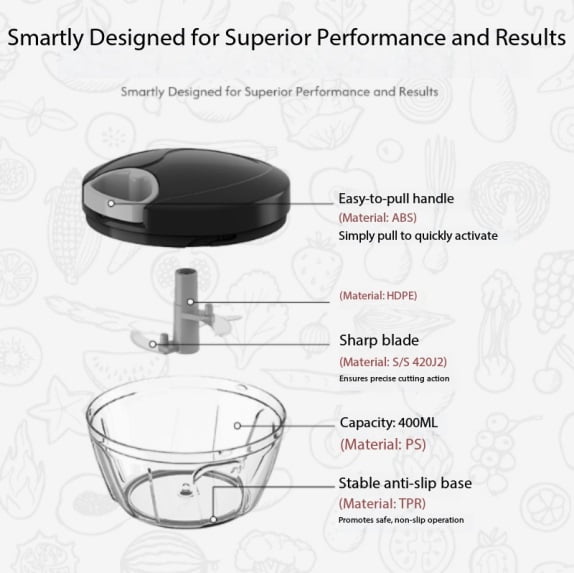 Multi-Functional Manual Garlic Press - Compact and Portable for Home Use, Ideal for Chopping Garlic, Ginger, and Scallions