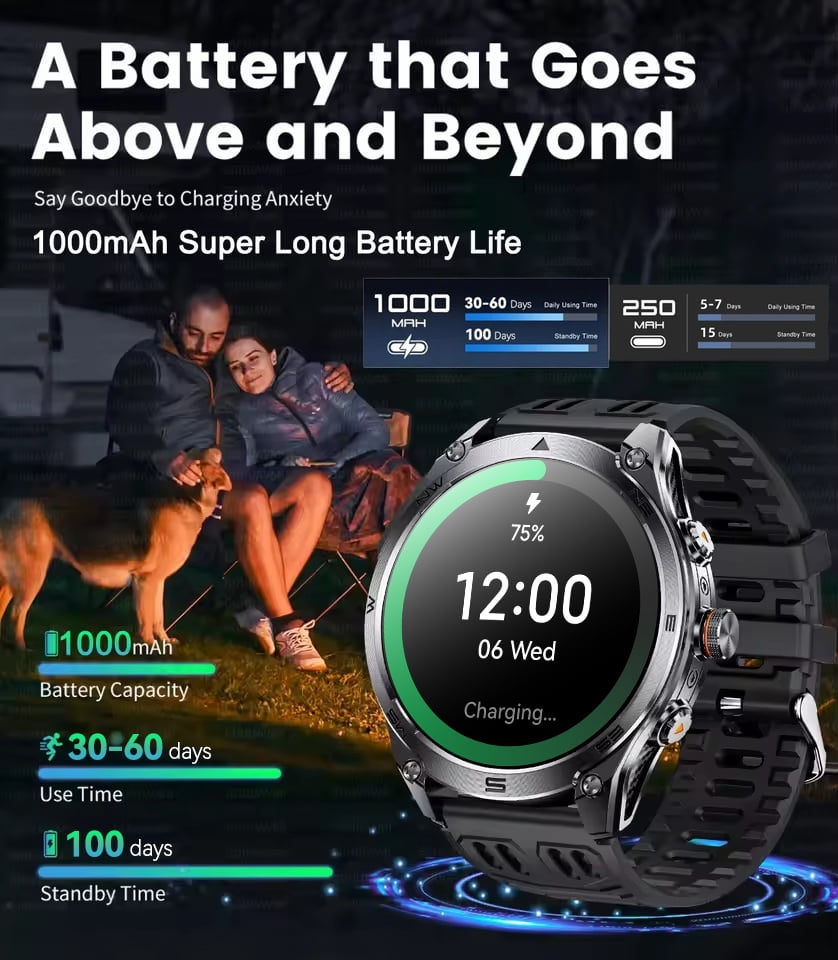 New Military T-Rex 3 Ultra GPS Smart Watch 1000mAh Battery 10ATM Waterproof Compass Flashlight Sports Smartwatch Men