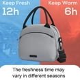 thumbnail image 6 of Byujiro Large Capacity Crossbody Lunch Bag - Multifunctional Portable Insulated Tote, Ideal Handheld Bento Box Carrier for Adults, Great for Work, Picnics & More, 6 of 6