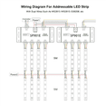 thumbnail image 4 of 3X SP901E LED Pixel SPI Signal Amplifier Repeater Addressable LED Strip and Dream Color Programmable LED Matrix Panel, 4 of 4