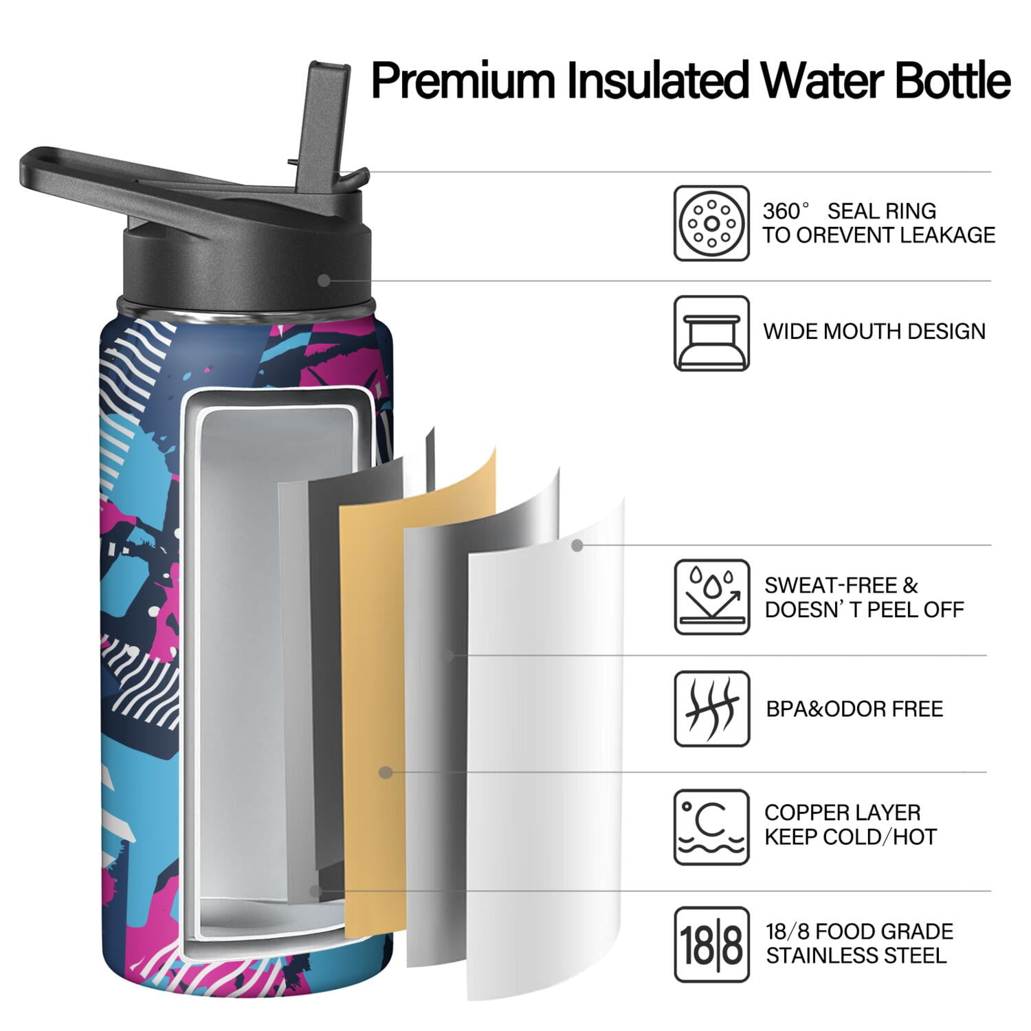 18oz Insulated Water Bottle with Straw & Cleaning Brush, Wide Mouth Stainless Steel Flask, Watercolor Splatter Painting Print
