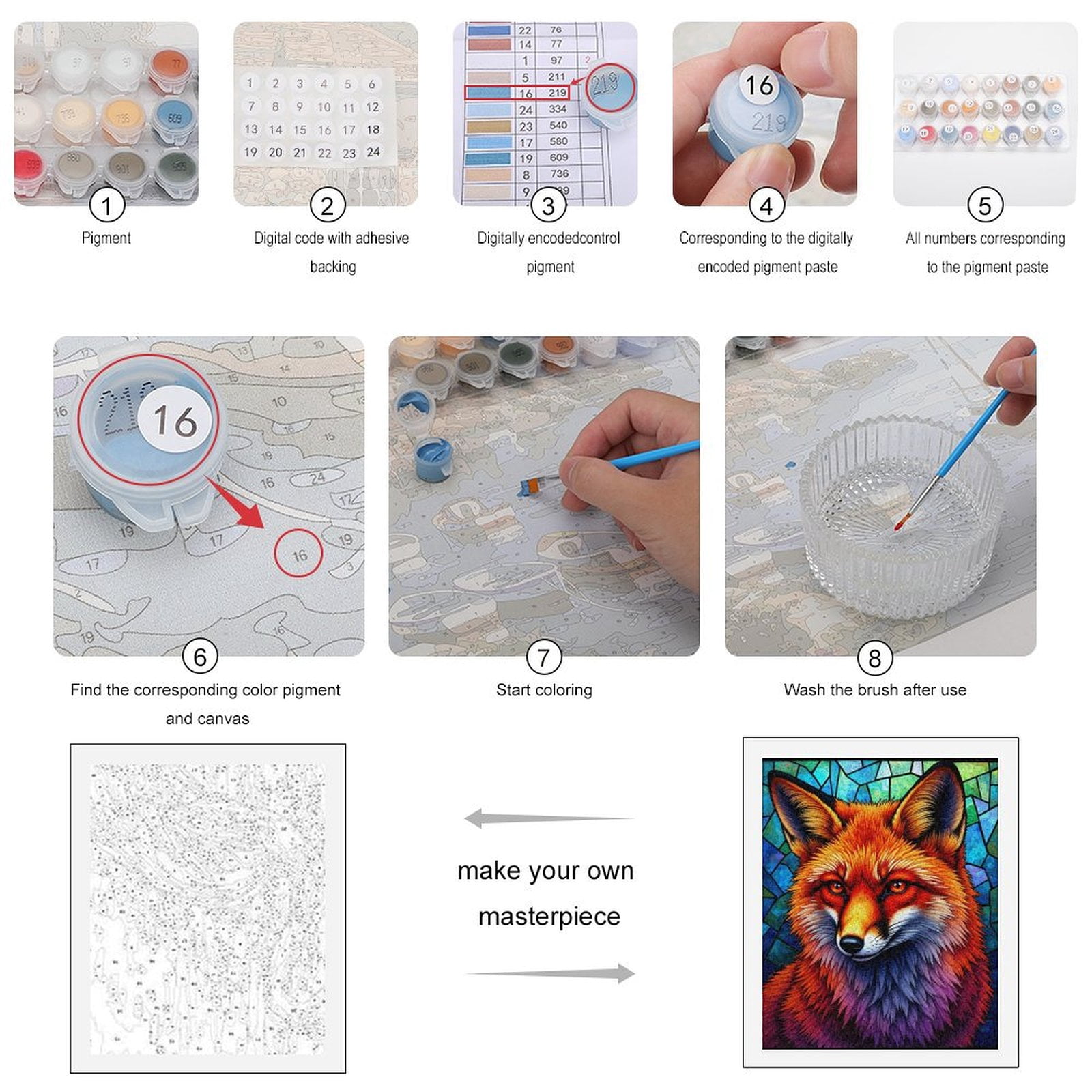 Paint By Numbers Kit for Adults Beginner - DIY Colorful Fox Stained Glass Art Canvas Painting Kits for Adults, Frameless Paint By Number for Adults for Home Wall Decor 16x20 Inch