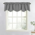 thumbnail image 2 of Frontwalk 2 Panels Blackout Curtain Thermal Insulated Rod Pocket Energy Efficient Privacy Valance UV Protection 2Pcs Light Gray-Valances W:57"x H:18"/ 145cm*45cm-1PCS, 2 of 7