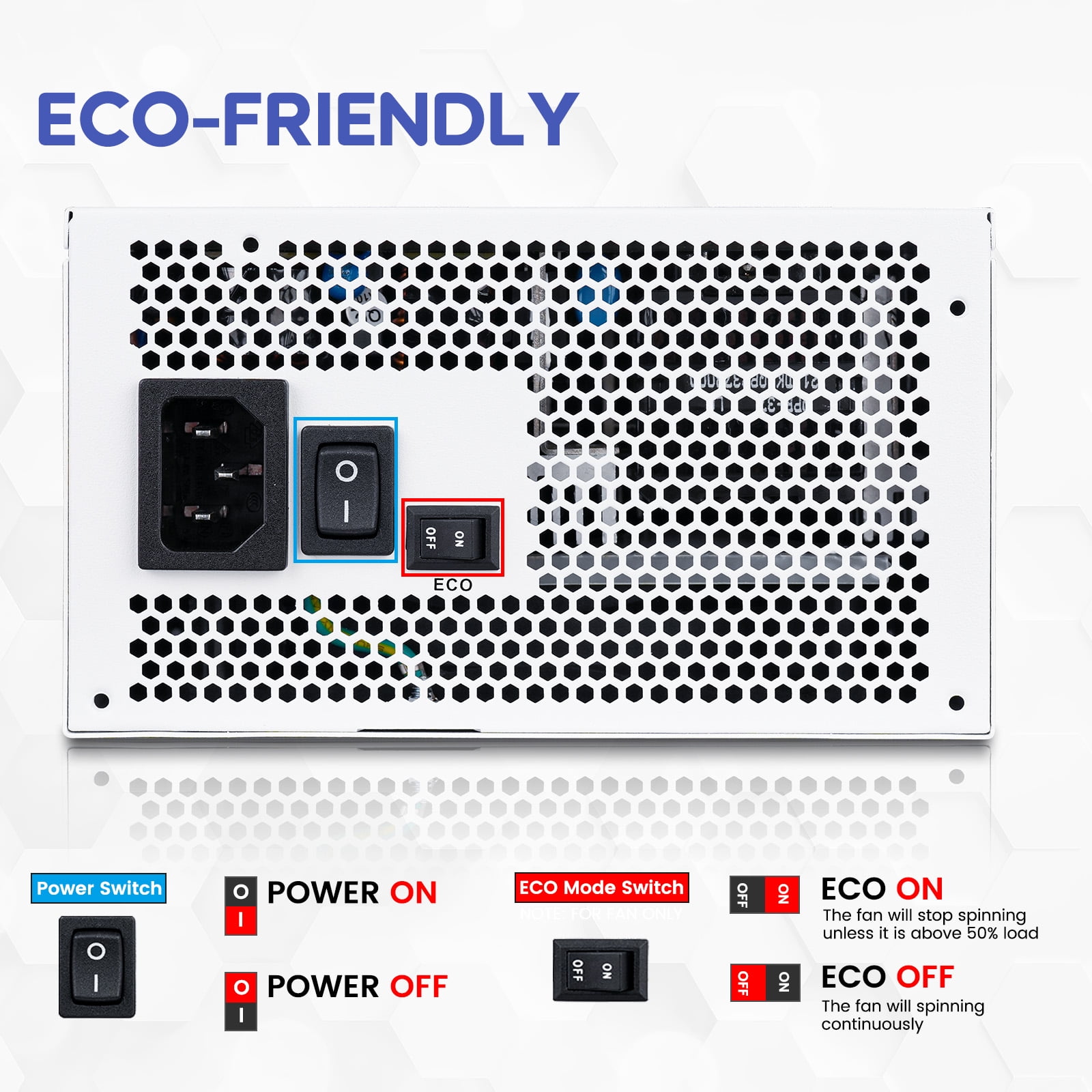 Vetroo 850W Power Supply Dual PCIe 5.1 ATX 3.1 Ready, 80 Plus Gold Full Modular, Quiet Operation with 120mm FDB Fan, 10-Year Warranty - White