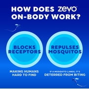 Zevo On Body Insect Repellent Lotion, 7.8 oz