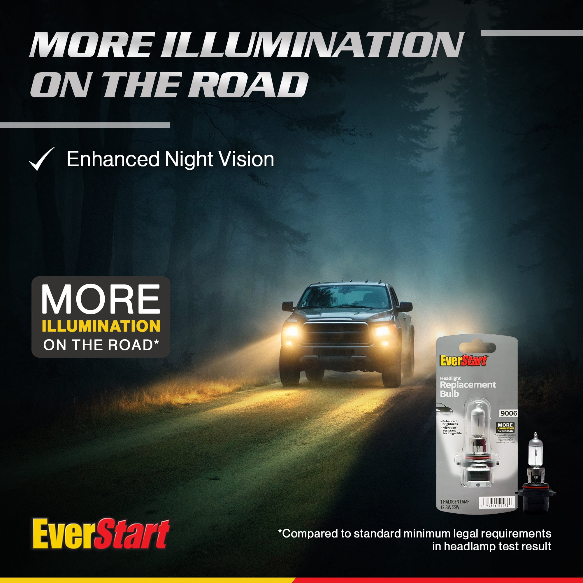 EverStart 9006 Halogen Headlight Bulb, 1 Pack