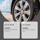thumbnail image 4 of Car tire care cream, car polishing and brightening agent, wheel cleaning agent, easy to apply and maintain., 4 of 4