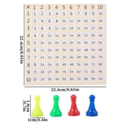 Multiplication Tables Puzzle Toy, Math Learning Education Tool, Elementary School Teaching Aid Toy, Multiplication Mnemonics Game Set, Interactive Parent Child Gift Toy