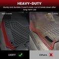 thumbnail image 4 of Alfombrillas LASFIT para Honda Ridgeline 2017-2025 Crew Cab, 4 of 8