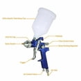 thumbnail image 3 of Hvlp Mini Gravity Feed Air Spray Paint Gun 1.0 Mm Nozzle Auto Car Paint Sprayer, 3 of 5