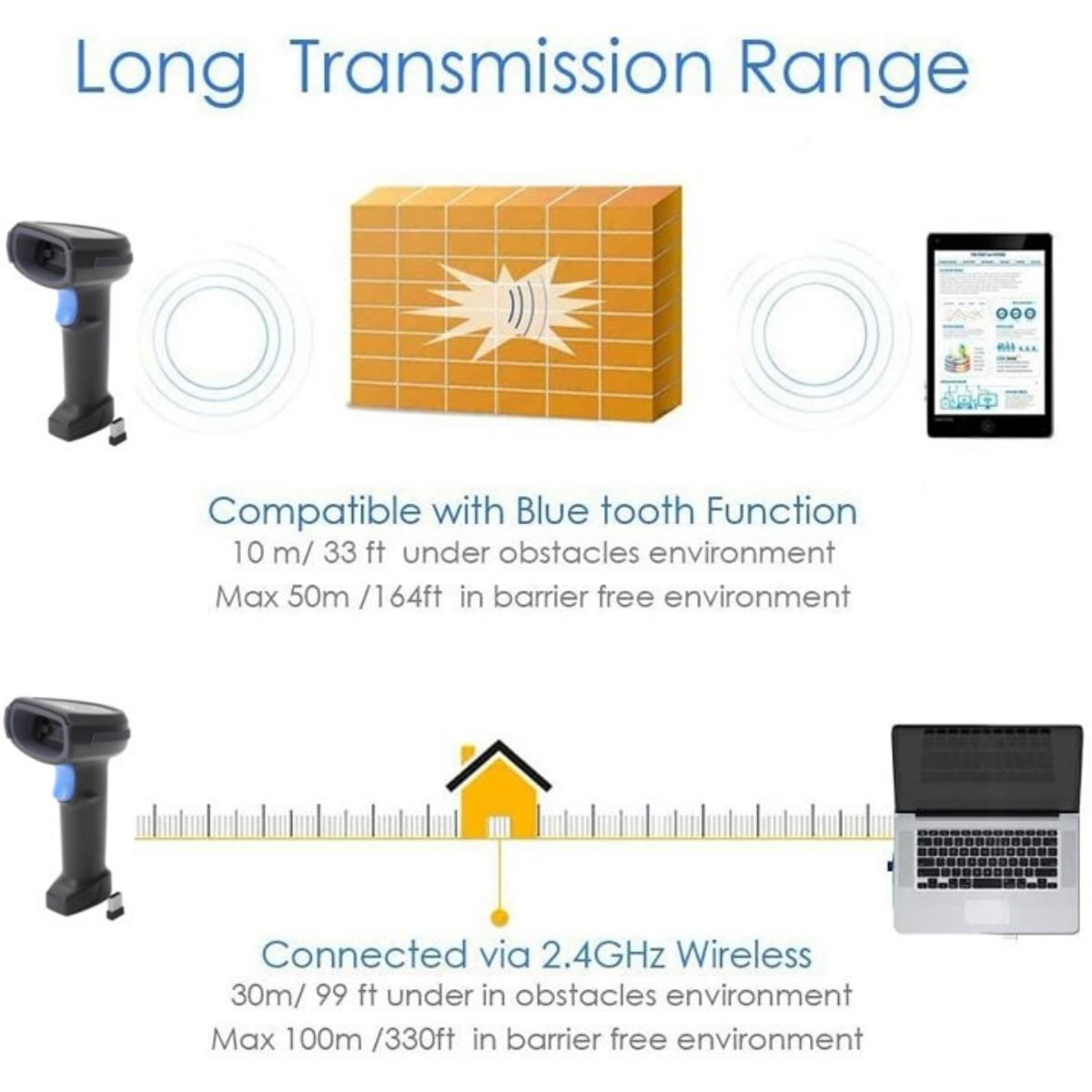 XIANJINO Fully Upgraded Wireless 2D QR Barcode Scanner with Stand, 3 in 1 Bluetooth & 2.4GHz Wireless & USB Wired, Connect Smart Phone Tablet PC, 2D COMS Image Bar Code Reader