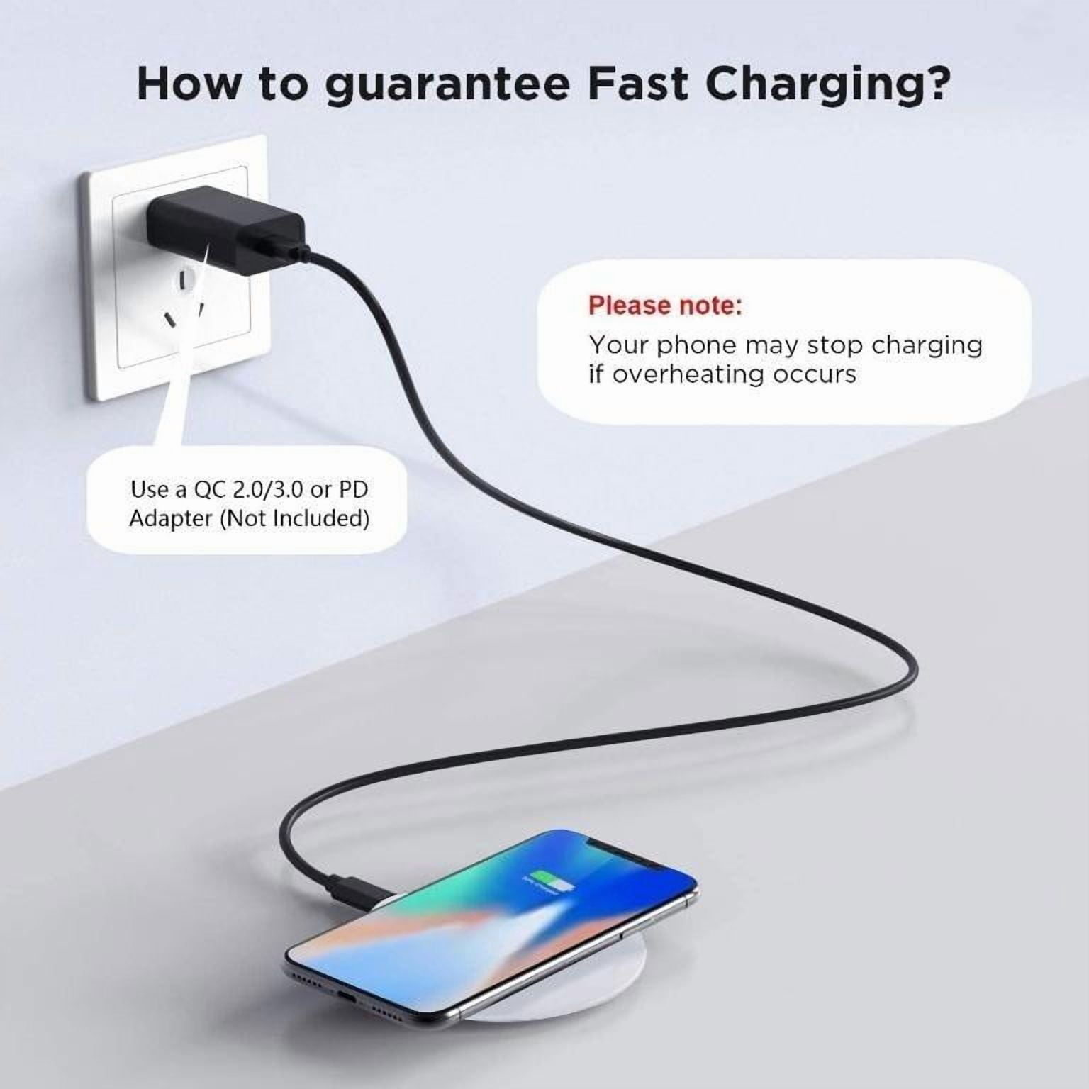 15W Wireless Charger Fast for Google Pixel 9/Pro/Pro XL/9a Phones - Charging Pad Slim Quick Charge