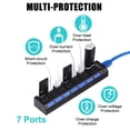 thumbnail image 5 of AYAMAYA 7-Port USB 3.0 High Speed Extension Charger Adapter with On/Off Switch & LED Light for PC/Laptop/PS4/Slim/Pro Hub, 5 of 7