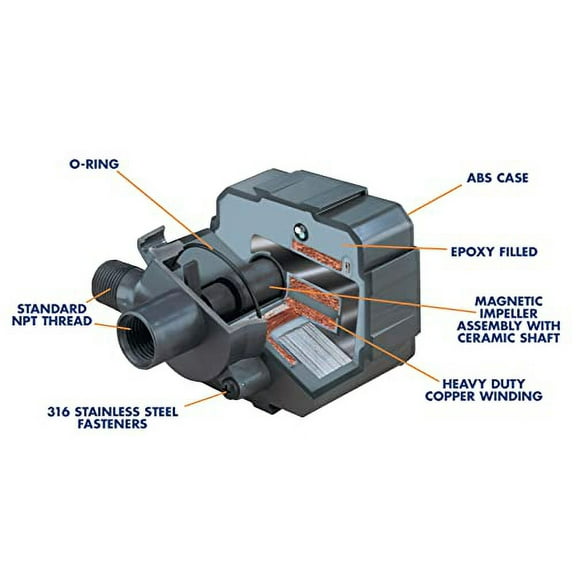 Danner Manufacturing, Inc., Supreme Aqua-Mag 1200 GPH Magnetic Drive Water Pumps for Aquarium, 02712