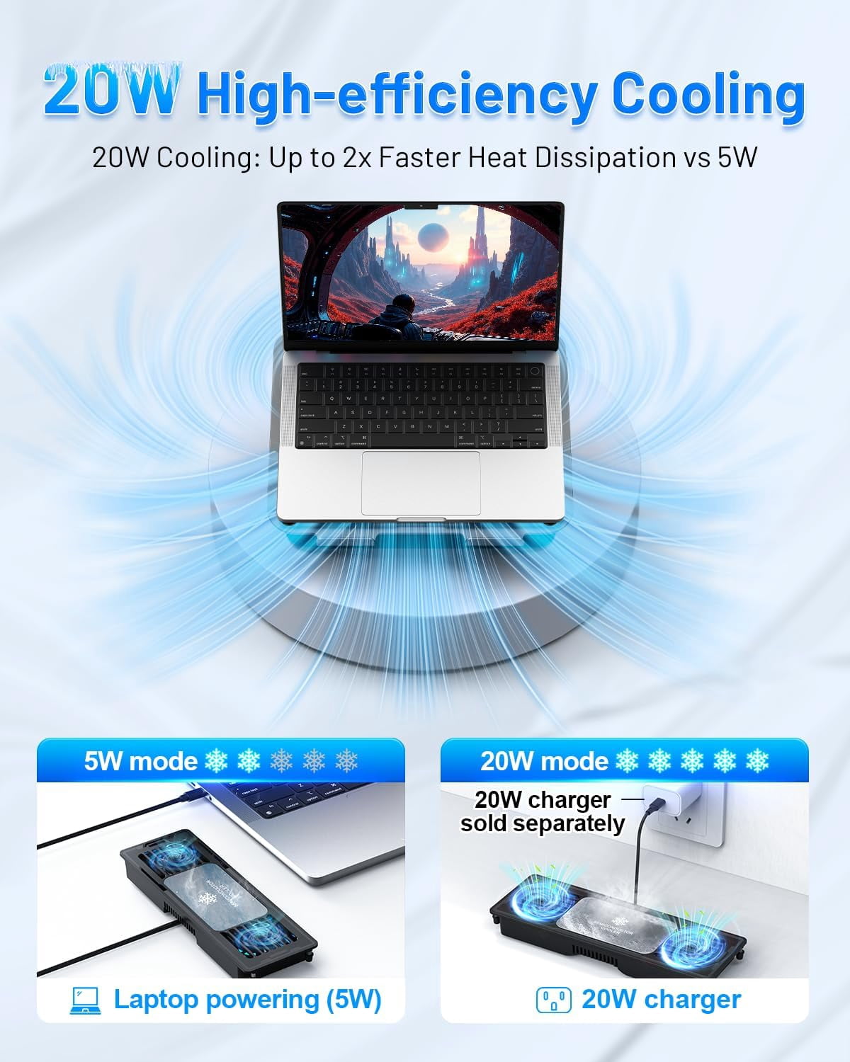 Laptop Cooling Pad with Detachable Fan & Thermoelectric Cooler, Adjustable Height Angle, 360 Rotation Base, Carbon Steel Framework, Ultra-Quiet Super Sturdy for up to 15.6”