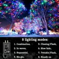 thumbnail image 2 of EIMELI ” LED String Lights For Thanksgiving / Christmas / New Year Twinkle Lights with 8 Modes Memory for Home Tree Yard Room Indoor & Outdoor Decorations”, 2 of 13